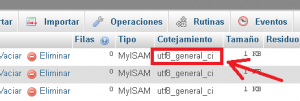 Configurar la base de datos MySQL o MariaDB, las tablas y los campos de las tablas a utf8