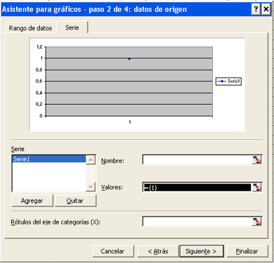 Realizar gráficos de decisión en Microsoft Office Excel con fechas