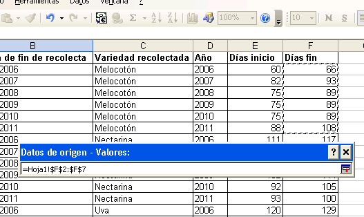 Realizar gráficos de decisión en Microsoft Office Excel con fechas