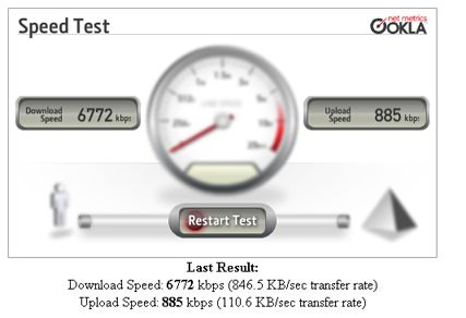 Test de velocidad de conexión a Internet de ADSL4EVER