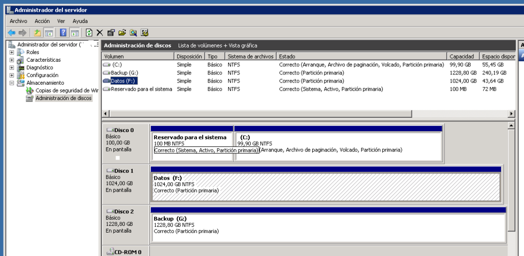 Requisitos para ampliar/extender un disco duro de una máquina virtual Windows Server 2008 sobre VMware ESX