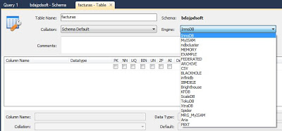 Crear tabla en base de datos de MySQL Server 5.6 con MySQL Workbench