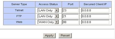 Acceso para administración remota del router