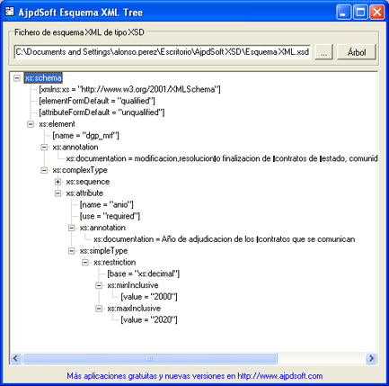 AjpdSoft Esquema XML Tree