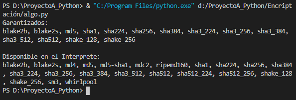 Cómo obtener los algoritmos hash disponibles en nuestro Python