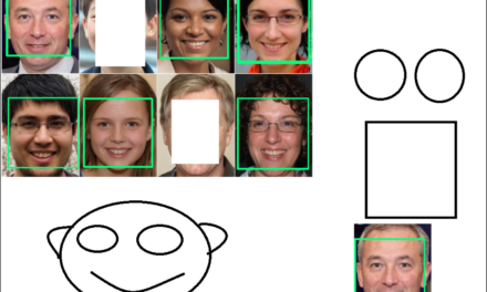 Detección de caras en imagen con Python y Open CV