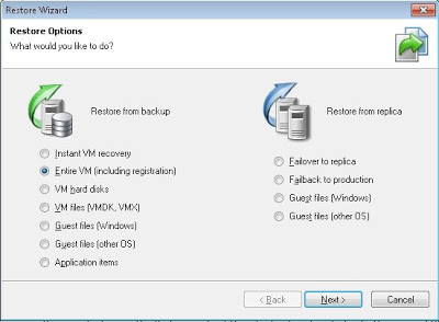 Opciones de la versión completa de Veeam Backup & Replication