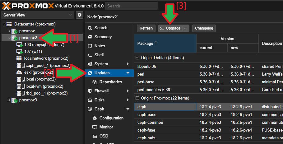 Actualizar outdated OSD en Ceph de Proxmox VE