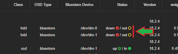 Reinstalar nodo Proxmox VE en clúster con almacenamiento en Ceph