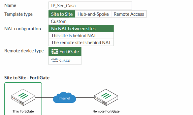 Establecer túnel IPsec por software en Linux a cortafuegos